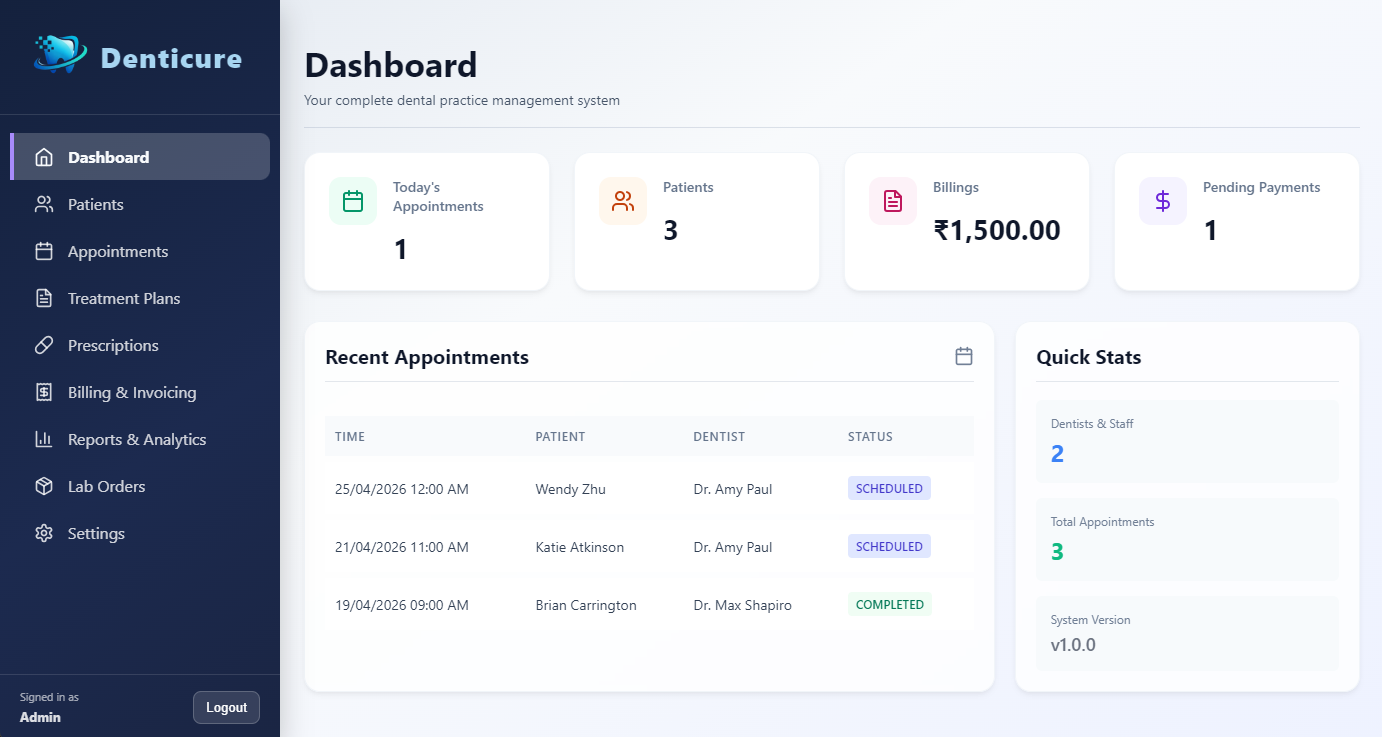 Denticure Dashboard Interface